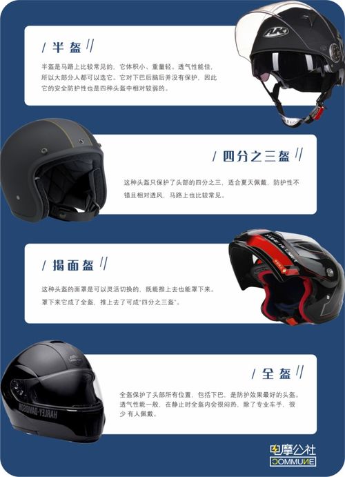 高陵区开展 一盔一带 安全守护行动,佩戴安全头盔的寥寥无几